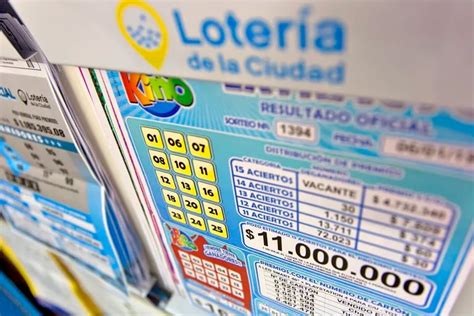 Quiniela Plus Resultados HOY: Tu Jugada .